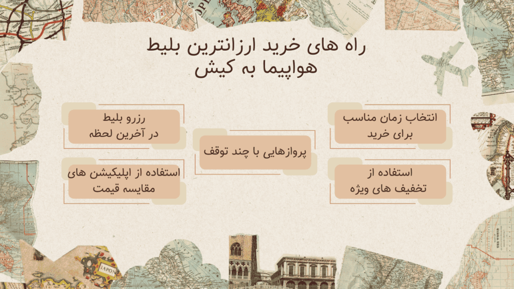 راه های خرید ارزانترین بلیط هواپیما به کیش